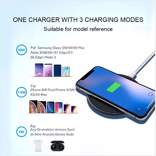 Wireless Phone Charger (Sublimation BLANK) Black Only